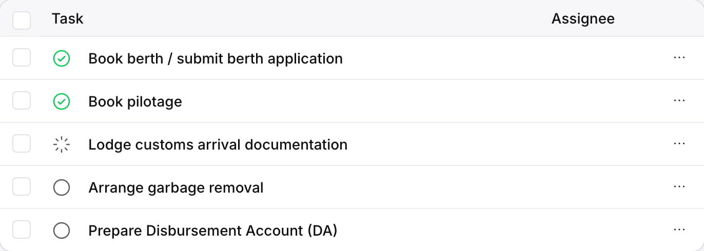Task list for a port call with the berth and pilotage booked, customs documentation in progress and two tasks to do