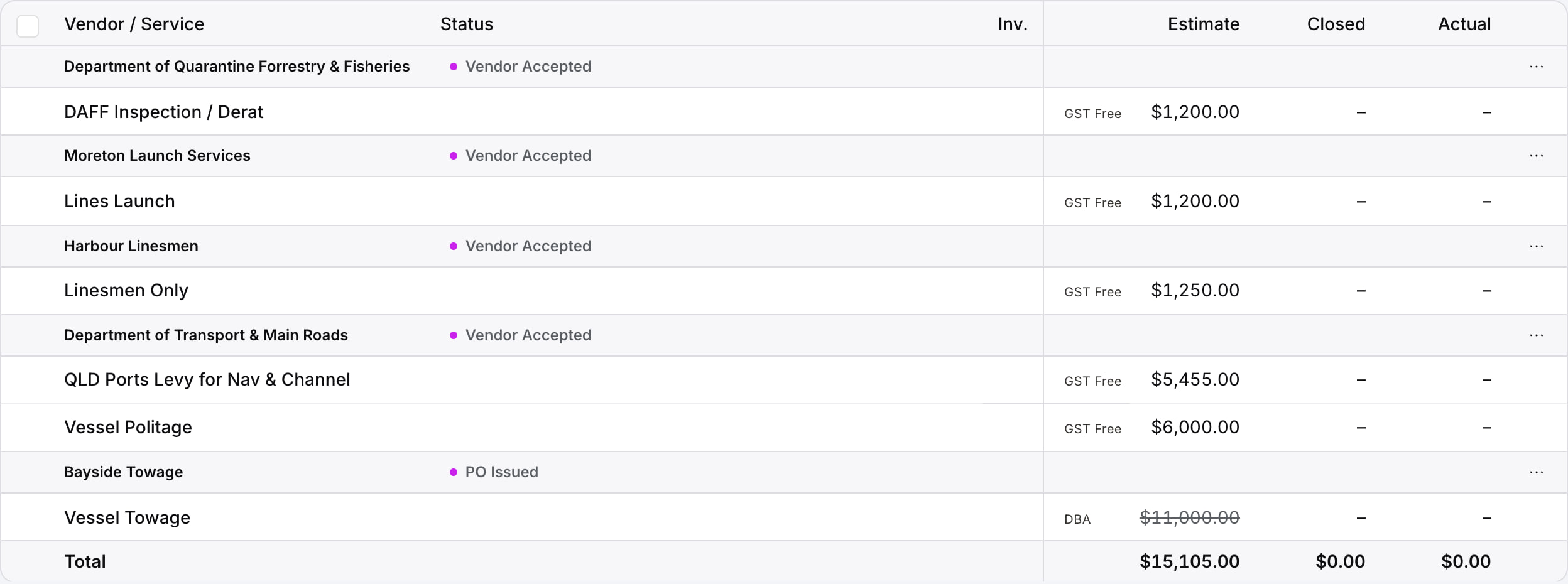 Services grouped by vendor with estimates, vendor accepted and PO issued statuses, and a directly billed towage service